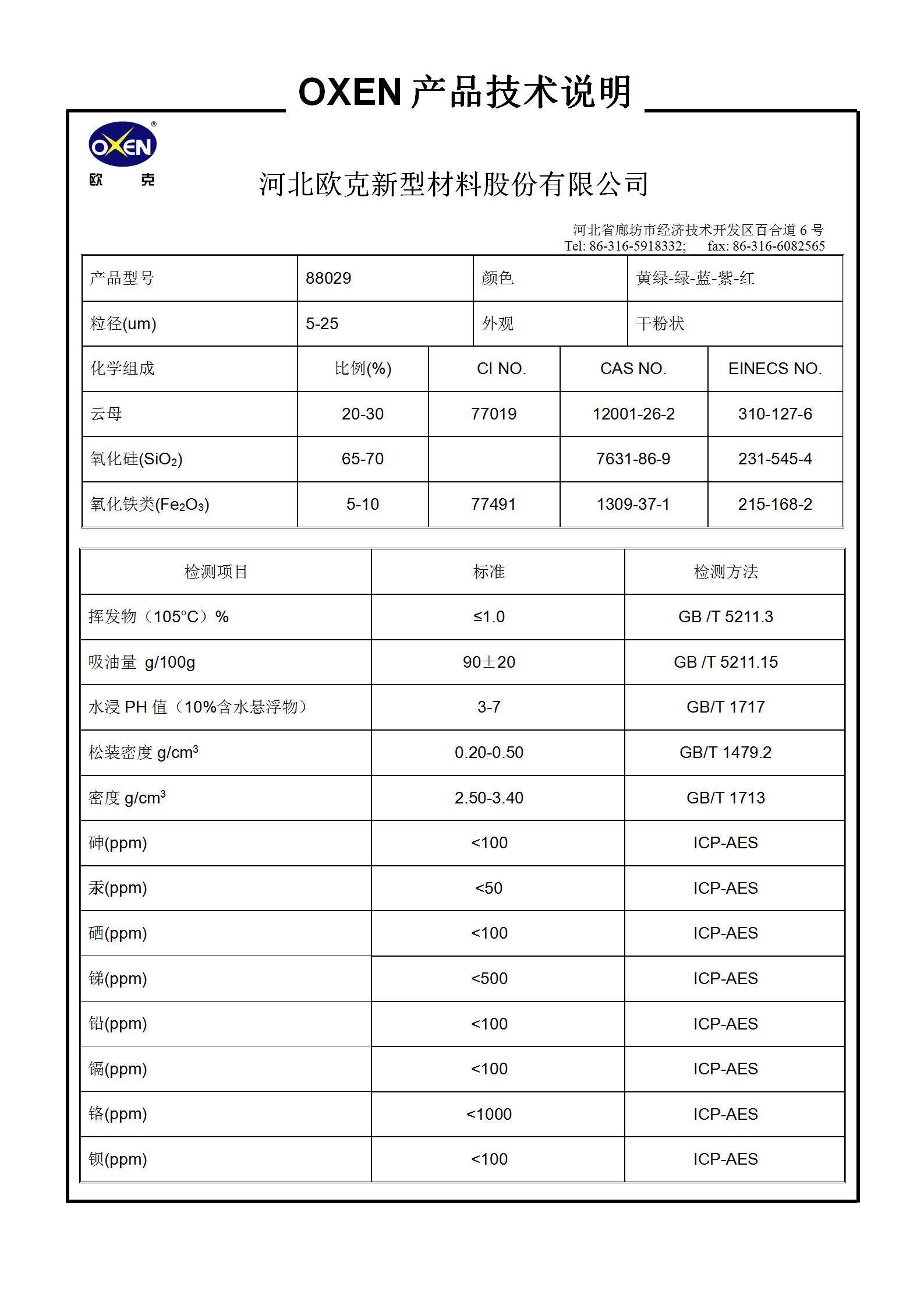 中文 TDS 88029（2015換版）已確認_01.png